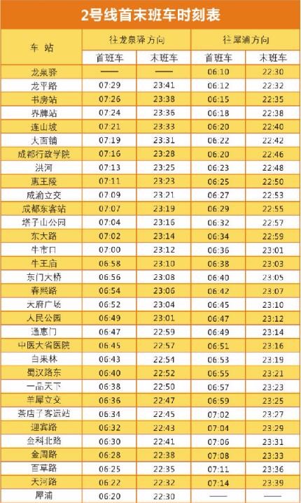 成都地铁2号线龙泉最早出发时间是-第1张-交通-答答问