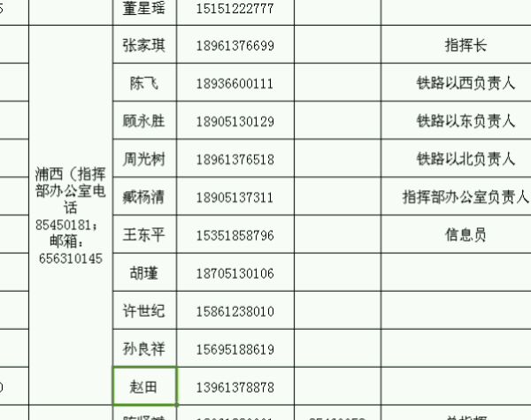 连盐铁路浦西拆迁办是谁负责-第1张-交通-答答问