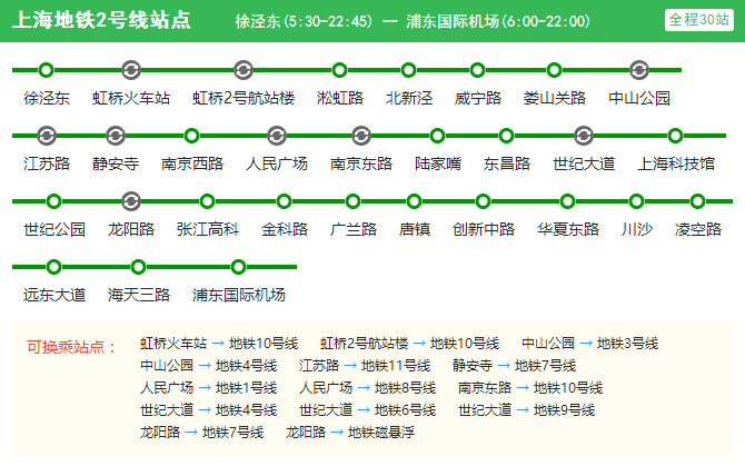 上海地铁二号线路线图-第1张-交通-答答问