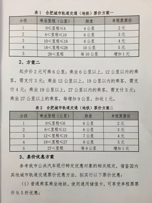 合肥地铁一号线从起点到底线需要几元的票-第1张-交通-答答问