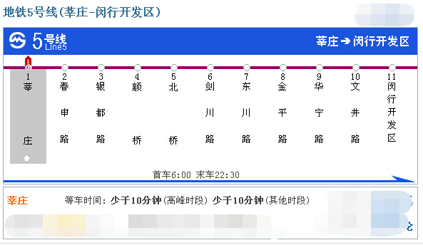 上海地铁5号线一共有几个站点，分别是哪几个-第1张-交通-答答问