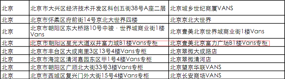 双井富力广场有vans吗-第1张-交通-答答问