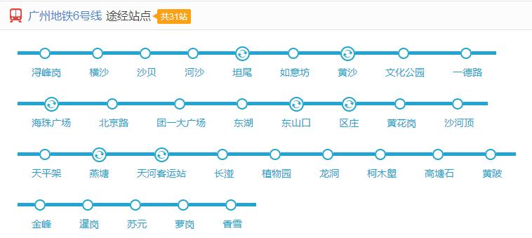 广州地铁六号线途经站 6号线将是从哪里到哪里-第1张-交通-答答问