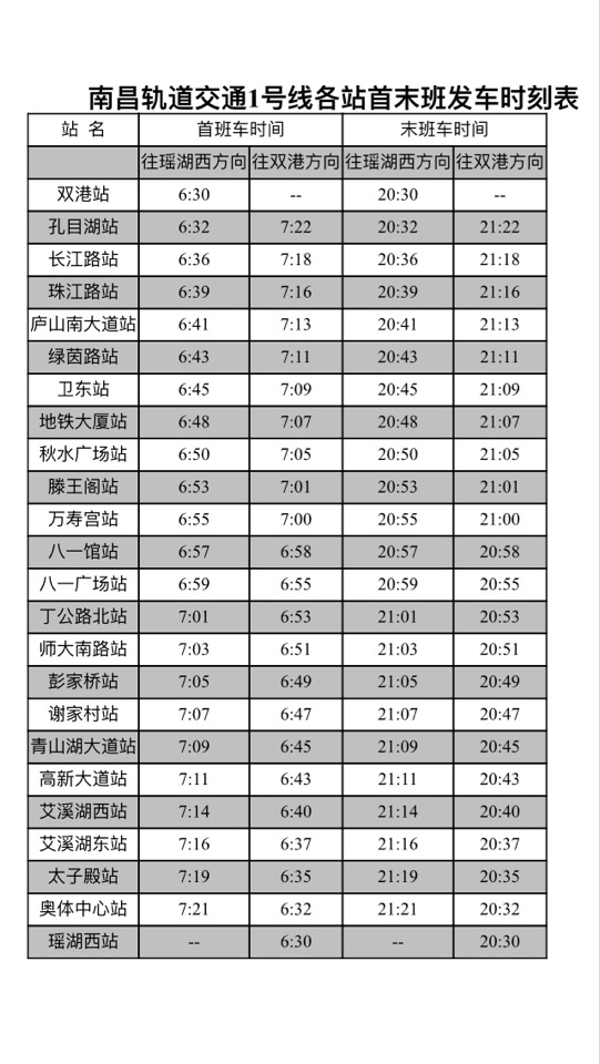 南昌地铁晚上几点停-第1张-交通-答答问