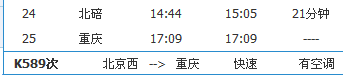 十堰到重庆的火车有几站-第7张-旅游-答答问