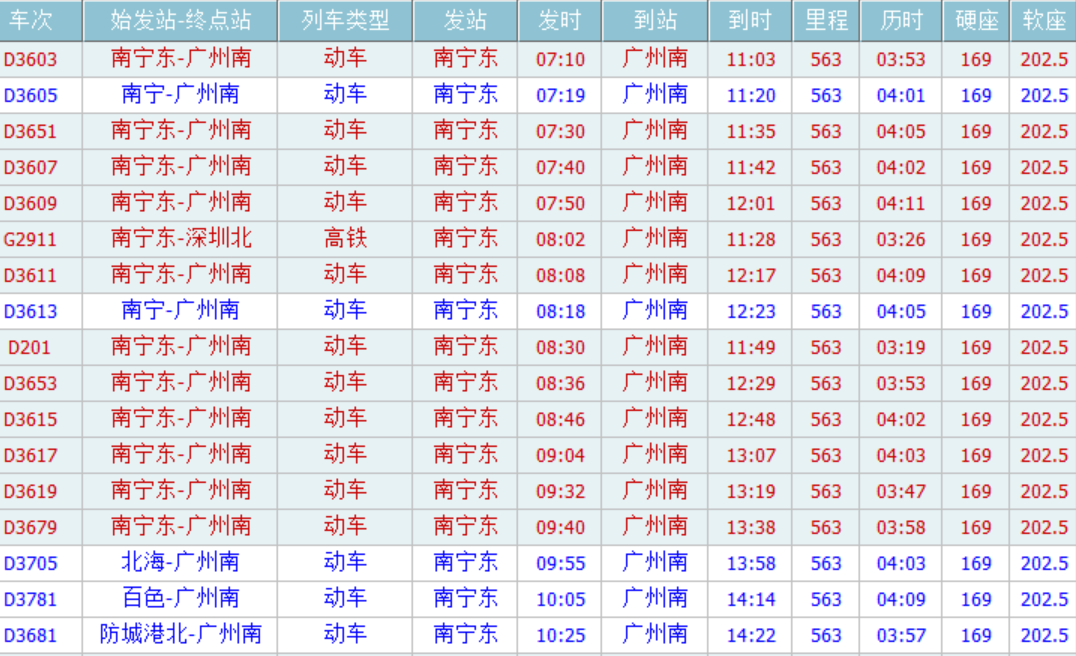 南宁东站到广南高铁时间表-第1张-交通-答答问
