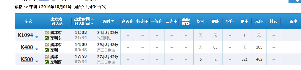 成都到深圳高铁怎么坐-第1张-交通-答答问