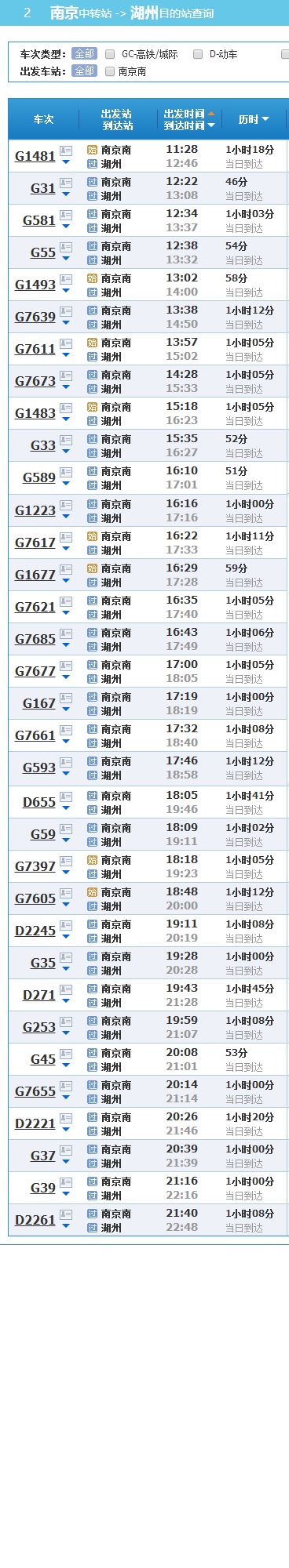 从安庆到湖州的火车路线攻略-第2张-旅游-答答问