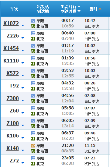 从阜阳到朝阳应该使用什么交通工具-第1张-交通-答答问
