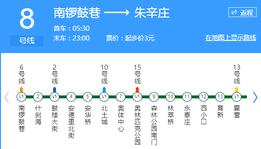 黄村火车站坐地铁去八号线,怎么走-第1张-交通-答答问