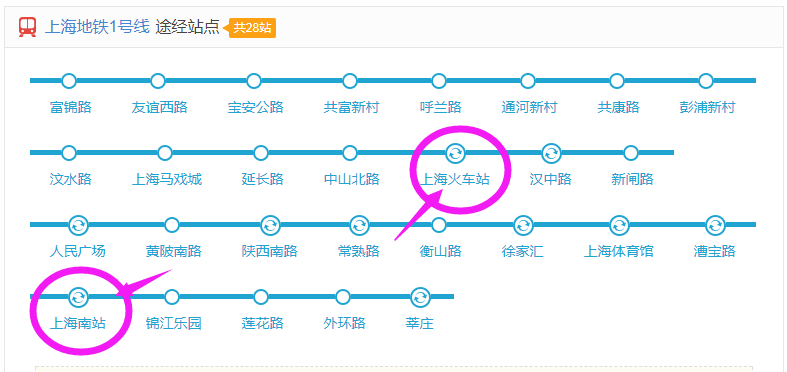上海站到上海南站坐几号地铁-第1张-交通-答答问