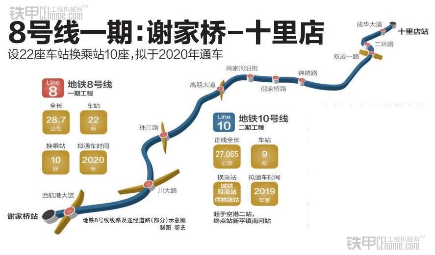 成都地铁8号线的介绍-第1张-交通-答答问