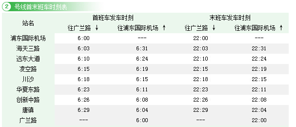 上海地铁2号线东延伸段全程时长多少啊-第1张-交通-答答问