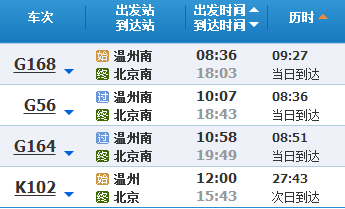 温州到北京高铁是从哪些地方过的吗-第1张-交通-答答问