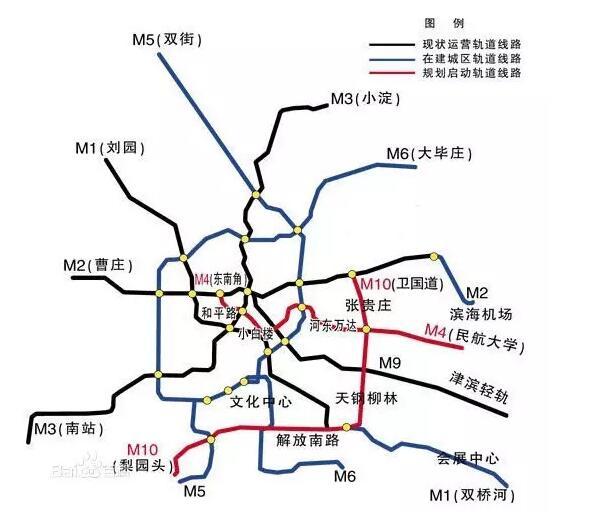 天津地铁6号线的站点设置换乘-第1张-交通-答答问