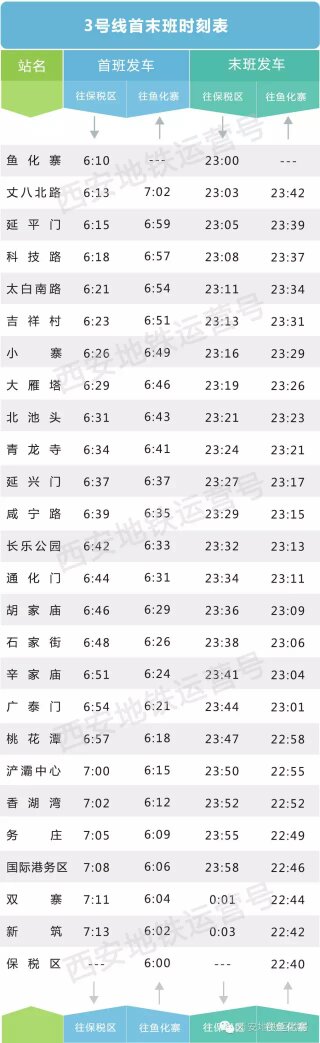 西安地铁三号线线路图三号线全线线路图-第1张-交通-答答问
