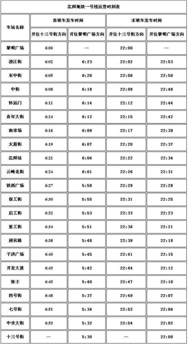 沈阳地铁一般早几点到晚几点呀-第1张-交通-答答问