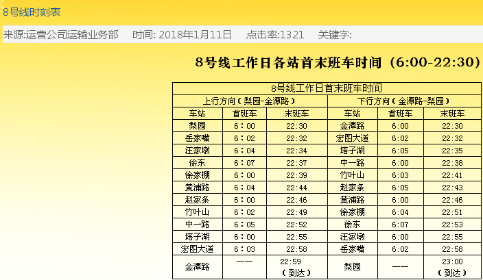武汉地铁8号线早班时间-第1张-交通-答答问
