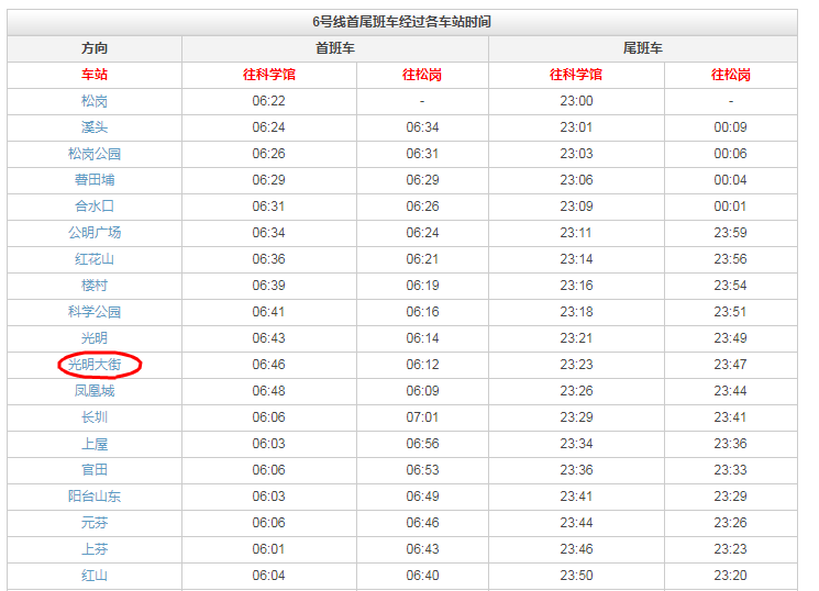 深圳6号地铁光明大街站首班是几点-第1张-交通-答答问
