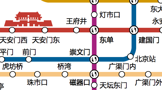 北京地铁一号线没有外环和内环之分吗-第1张-交通-答答问