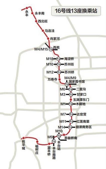 北京地铁16号线的车站列表-第1张-交通-答答问