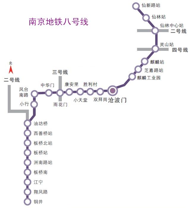 南京地铁8号线的线路参数-第1张-交通-答答问