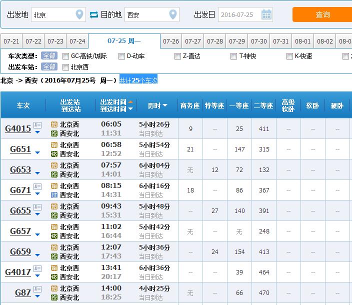 北京去西安有几条铁路线可选择-第1张-交通-答答问