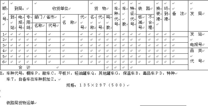 铁路货物运输合同实施细则的第二章　货物运输合同的签订-第1张-交通-答答问