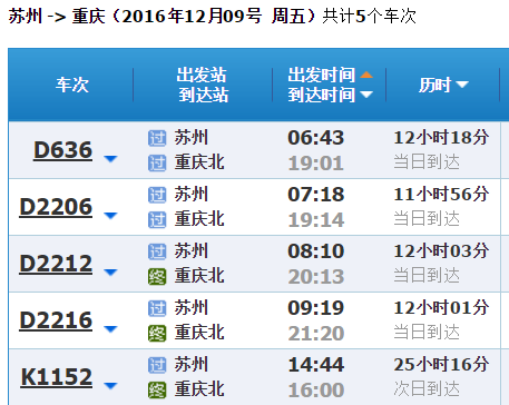 苏州火车站去重庆的高铁时刻表，谁知道-第1张-交通-答答问
