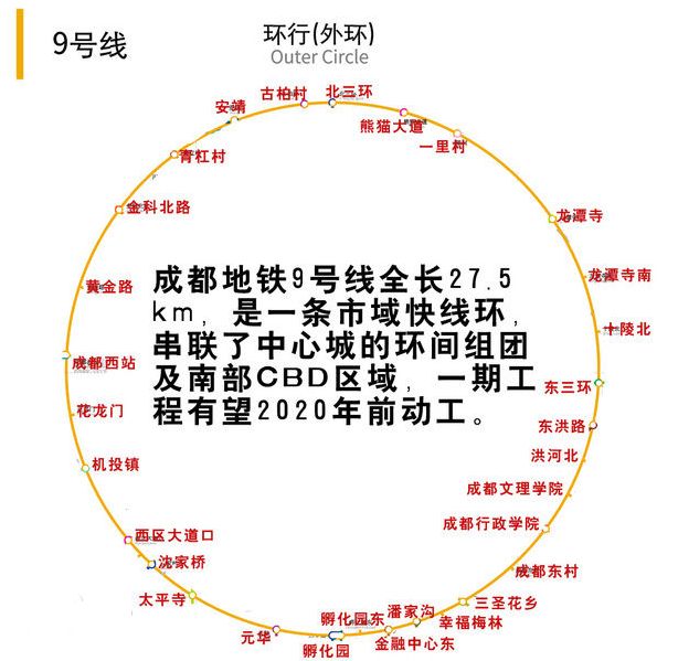 成都地铁9号线的线路规划-第1张-交通-答答问