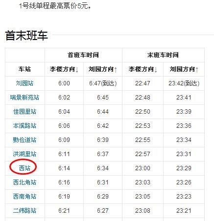天津1号线地铁西站末班时间-第1张-交通-答答问