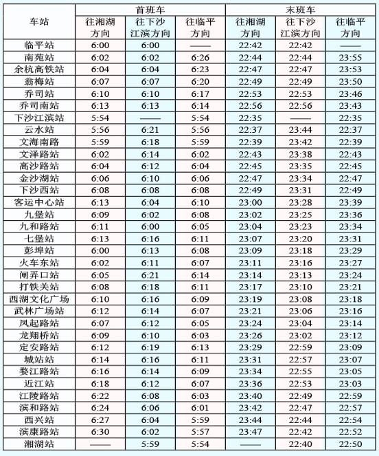 临平一号线到达杭州东地铁站需要多少时间-第1张-交通-答答问