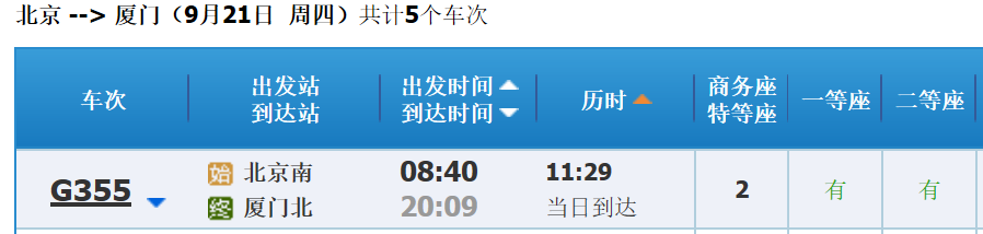 从北京到厦门坐高铁网上要几号买票？几个小时-第1张-旅游-答答问