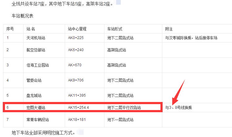 武汉地铁机场线和3号线能互通吗-第1张-交通-答答问