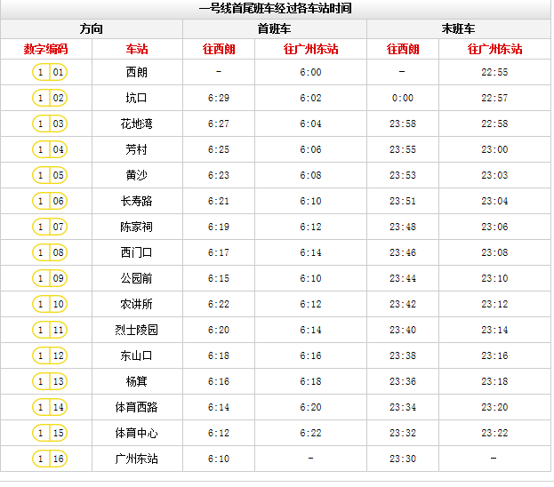 广州东站地铁晚上几点停运-第1张-交通-答答问