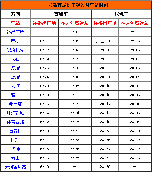 广州地铁三号线末班车几时-第1张-交通-答答问