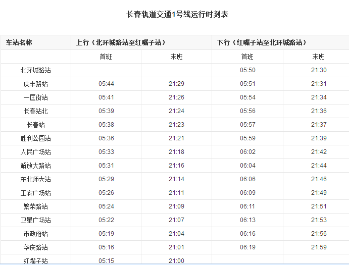 长春地铁站宽福路早上几点钟发车-第1张-交通-答答问