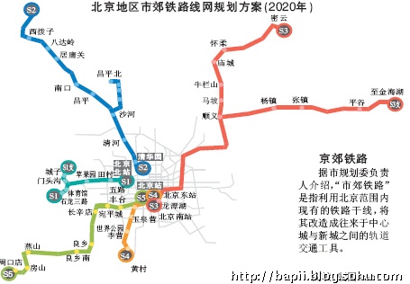 北京市郊铁路S2线的线路资料-第1张-交通-答答问