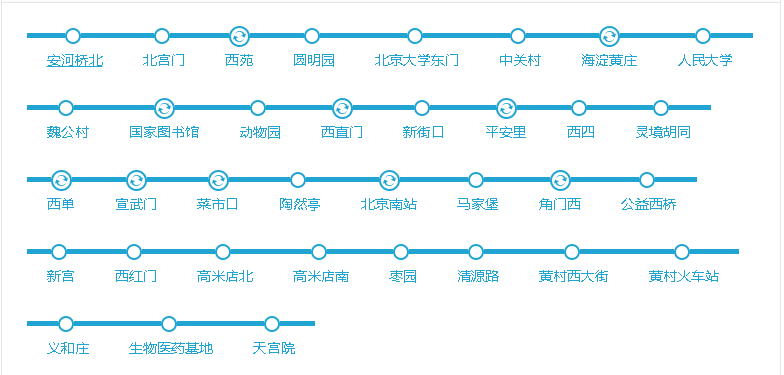 北京市大兴区共有多少个地铁站口-第1张-交通-答答问