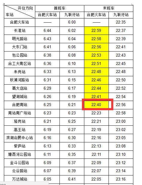从合肥南站发往合肥火车站最晚的一班地铁是几点-第1张-交通-答答问