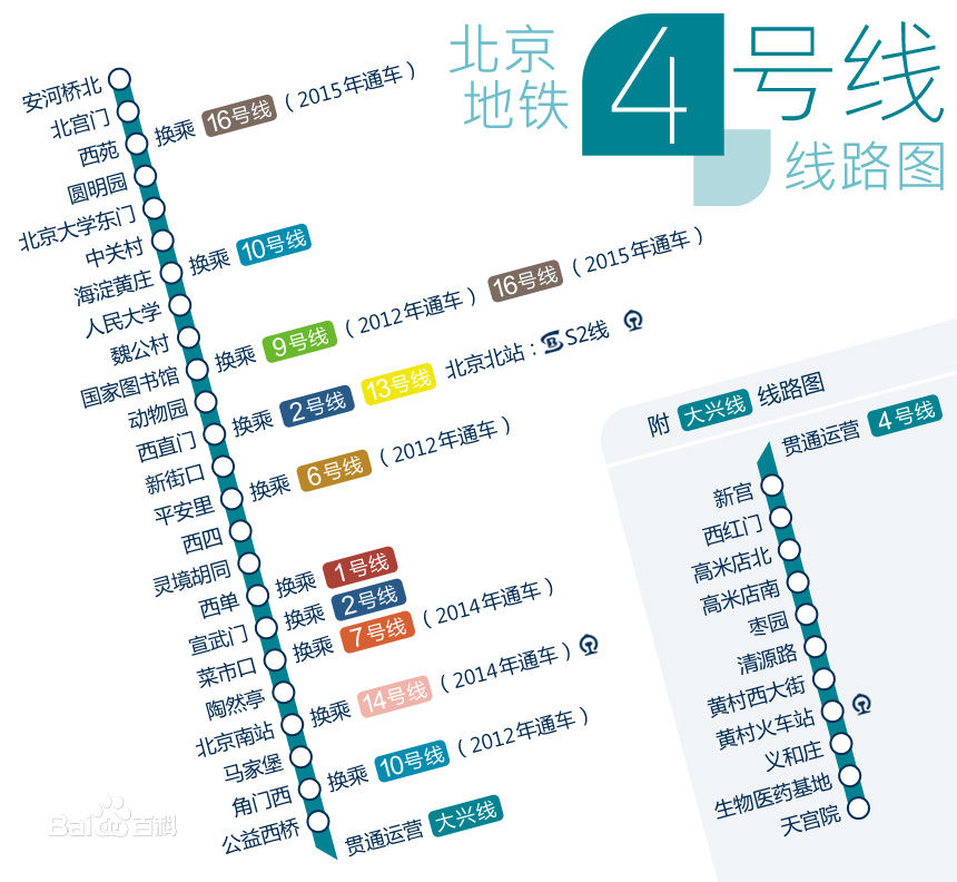 北京南站的地铁口在哪里-第1张-交通-答答问