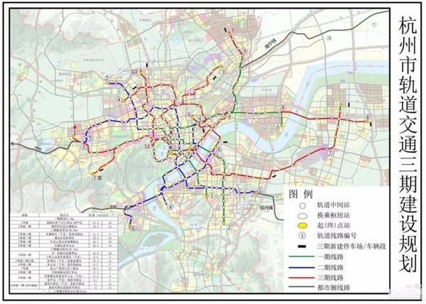 杭州地铁1号线的建设历史-第1张-交通-答答问