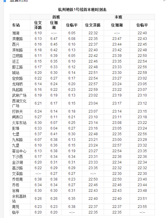 杭州地铁路线运营时间-第1张-交通-答答问