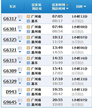 广卅南站至惠东站:高铁时间表-第1张-交通-答答问