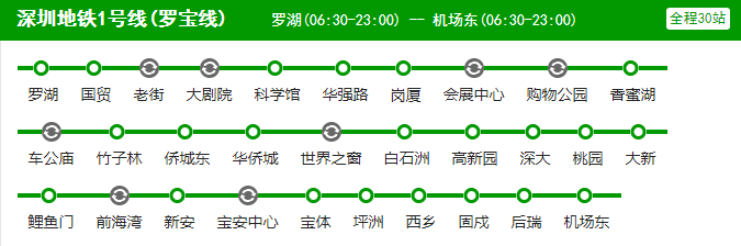 深圳地铁有几条线-第1张-交通-答答问