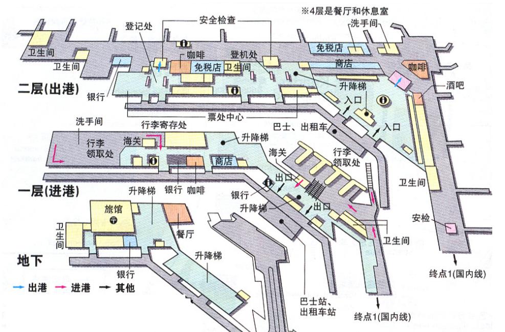 斯德哥尔摩阿兰达国际机场的交通换乘-第1张-交通-答答问