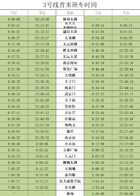 南京地铁3号线时刻表-第1张-交通-答答问