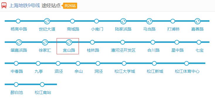 从上海南站坐地铁3号线转9号线怎么转-第1张-交通-答答问
