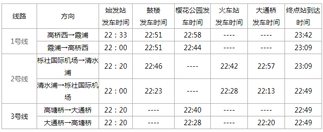 宁波地铁1号线2号线最后一班几点-第1张-交通-答答问