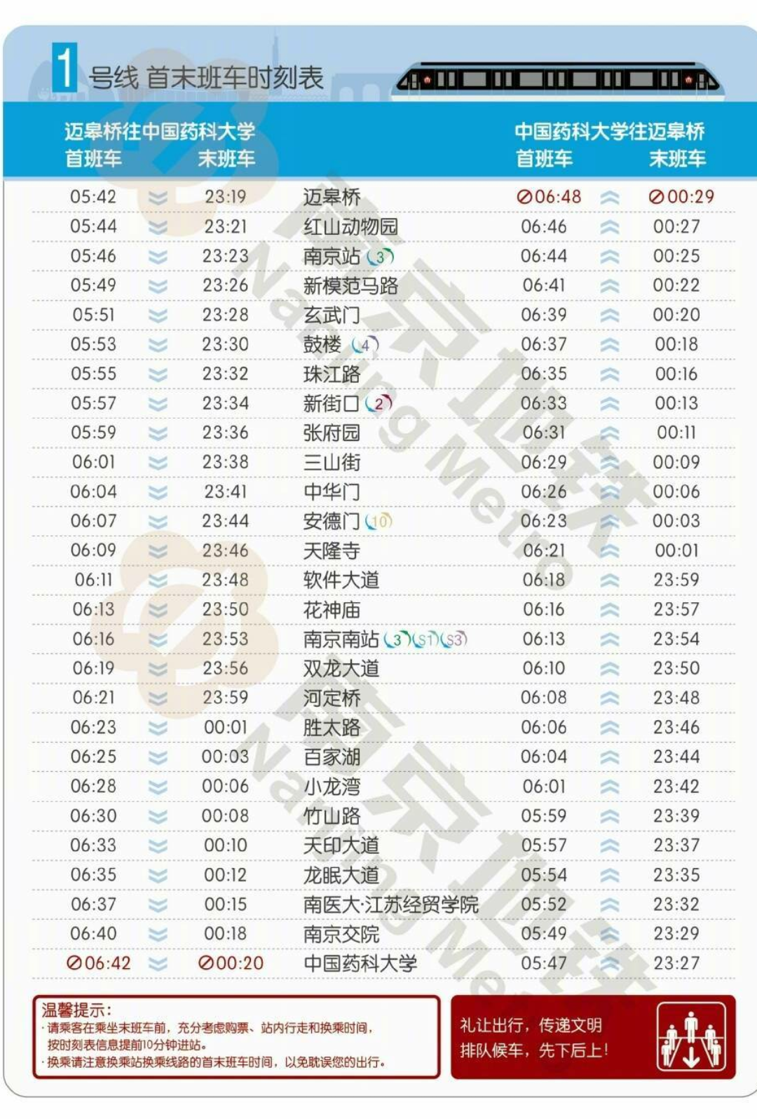 南京地铁一号线时间-第1张-交通-答答问